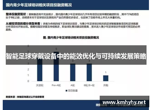 智能足球穿戴设备中的能效优化与可持续发展策略