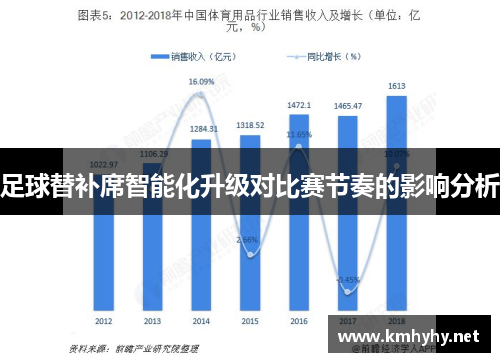 足球替补席智能化升级对比赛节奏的影响分析